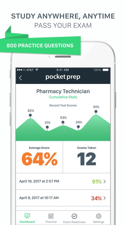 PTCE Pocket Prep By Pocket Prep, Inc.