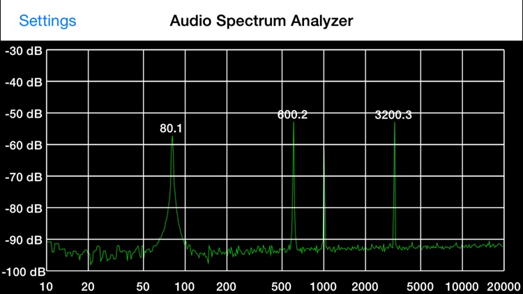 Audio Spectrum Analyzer