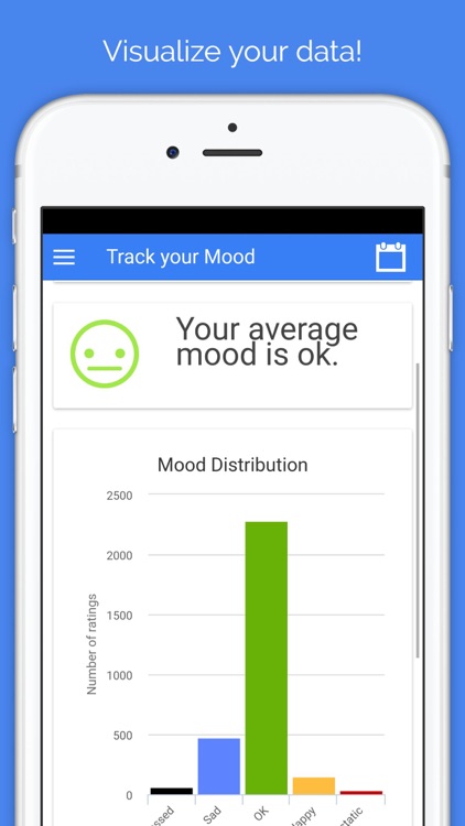 QuantiModo Life-Tracker screenshot-3