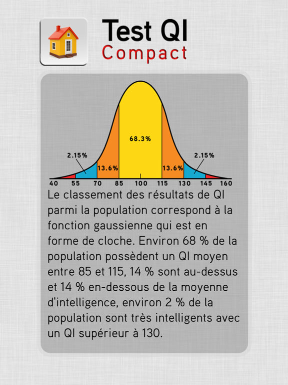 Test QI Compact Test QI Compact