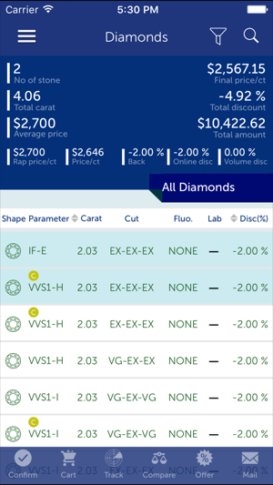 Dhanera Diamonds(圖2)-速報App