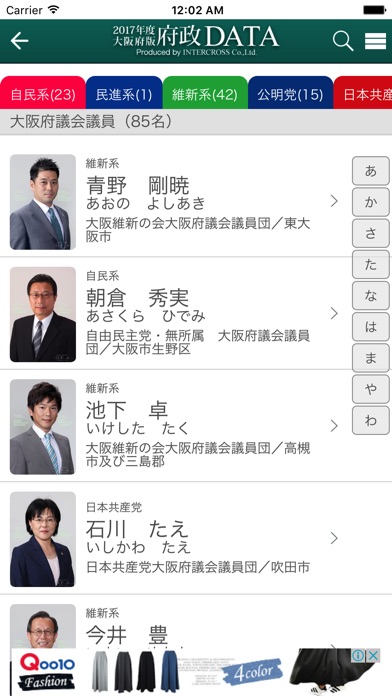 大阪府政DATAのスクリーンショット1 大阪府政DATAのスクリーンショット1