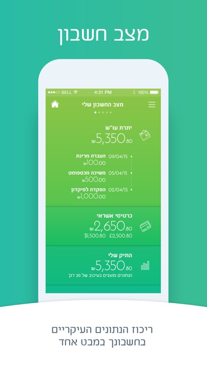 Discount Bank - בנק דיסקונט