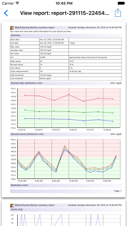 BGluMon Pro - Blood Glucose Monitor screenshot-3