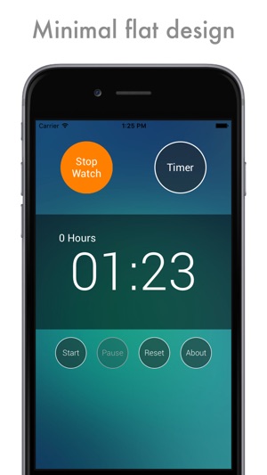 Advanced Chrono: both timer & stopwatch in one app(圖1)-速報App