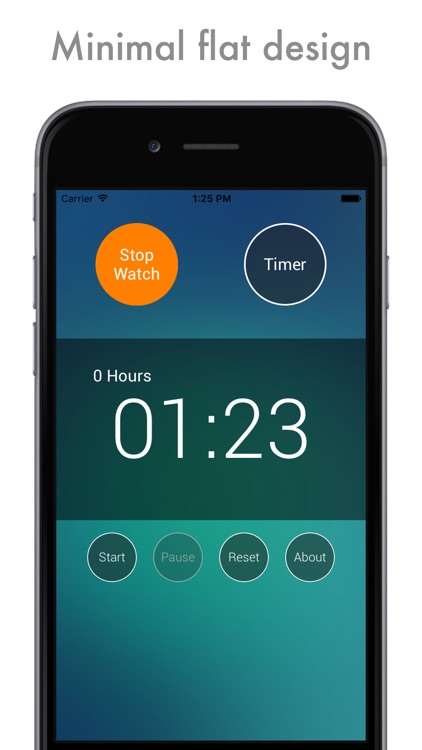 Advanced Chrono: both timer & stopwatch in one app