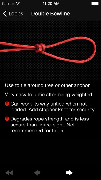 Rescue Knots