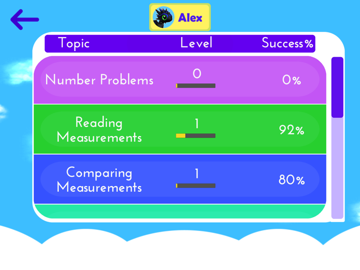 Dragon Maths Key Stage 1 Reasoning