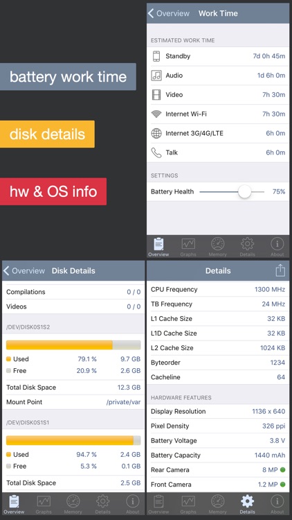 System Status - battery, memory, CPU & data usage screenshot-4