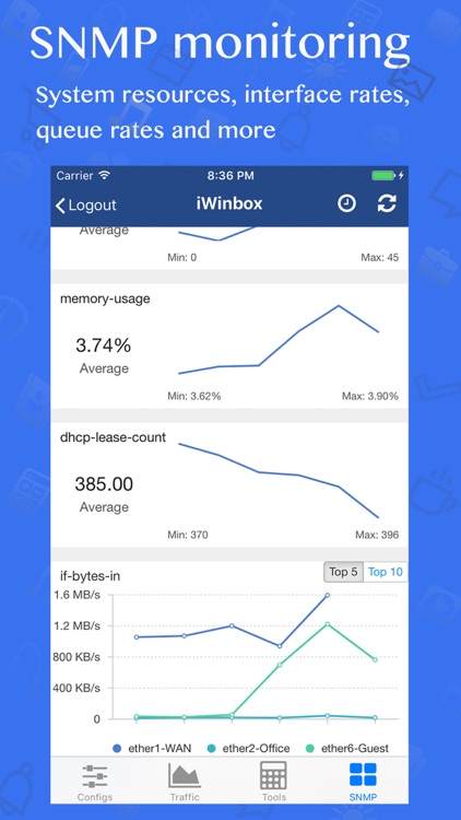 iWinbox - MikroTik RouterOS on mobile Winbox screenshot-4