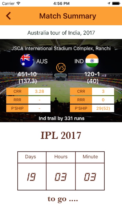 IPL GL 2017