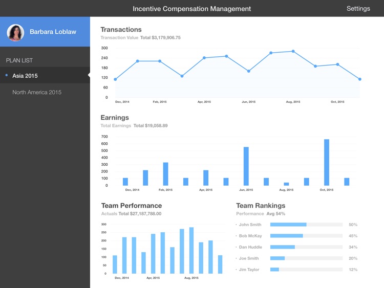 IBM Incentive Compensation Management Mobile