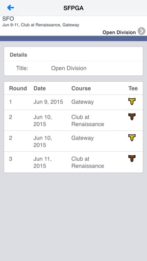 PGA South Florida Section(圖3)-速報App