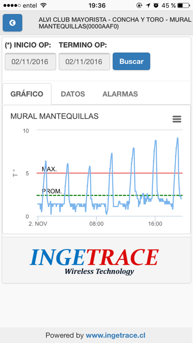 How to cancel & delete Ingetrace App from iphone & ipad 3