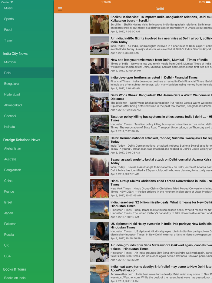 India News in English Today