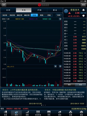 民生证券HD screenshot 3