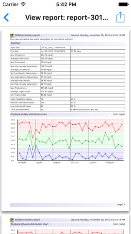 BCMonPro - Cholesterol Monitorのおすすめ画像4