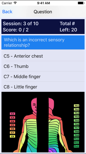 Orthopaedic Nurse ONC Review(圖5)-速報App