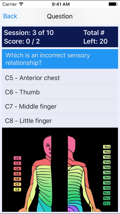 Orthopaedic Nurse ONC Review screenshot-4