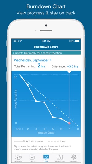 ScrumOne - task & goal manager(圖3)-速報App