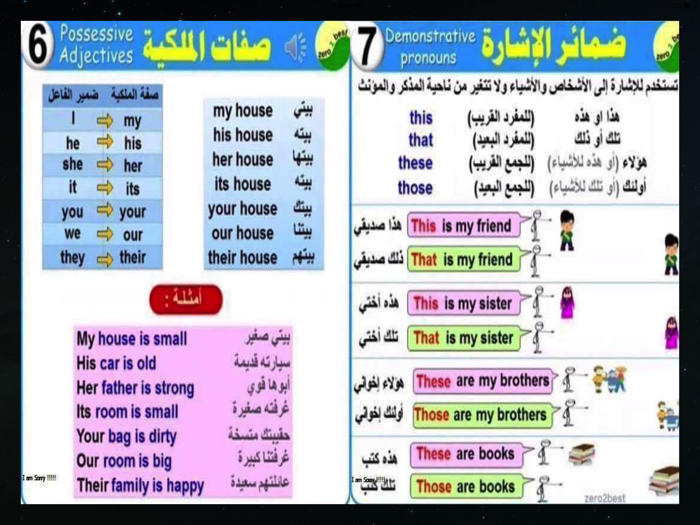 تعلم الانجليزية بالعربية