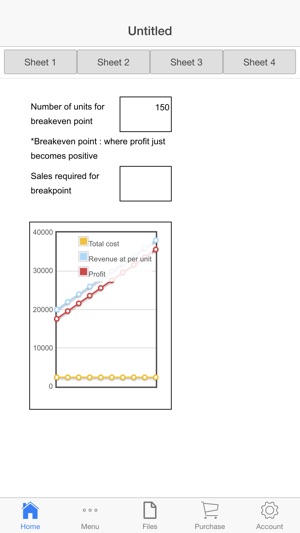 Business Analysis Log(圖3)-速報App