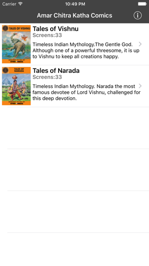 Tales of Vishnu, Narada Digest - Amar Ch