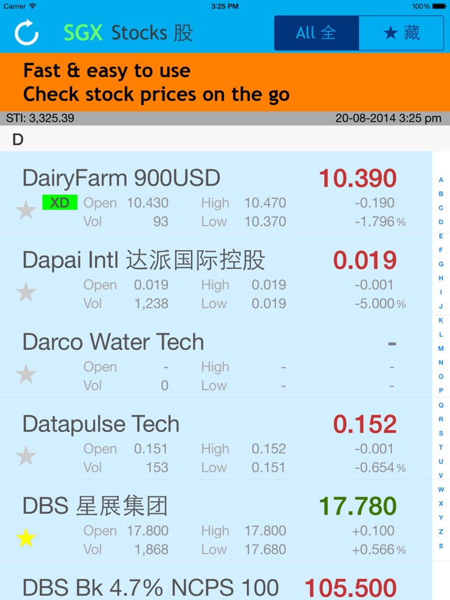 SGX Stocks for iPad(圖1)-速報App