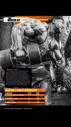 Most Muscular Magazine(圖2)-速報App