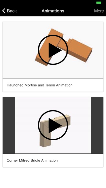 Woodwork Joints