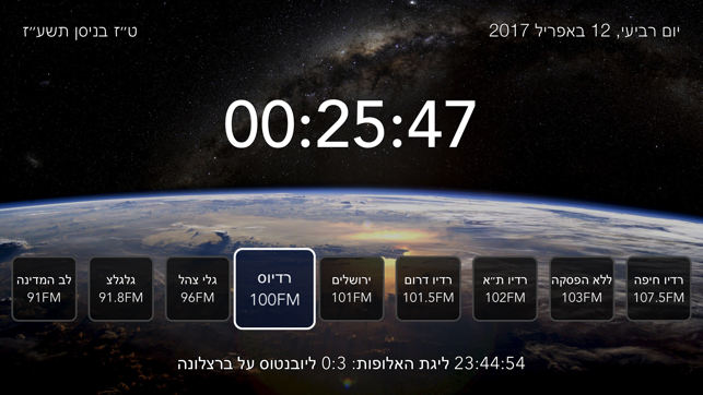 Israeli Radio(圖3)-速報App