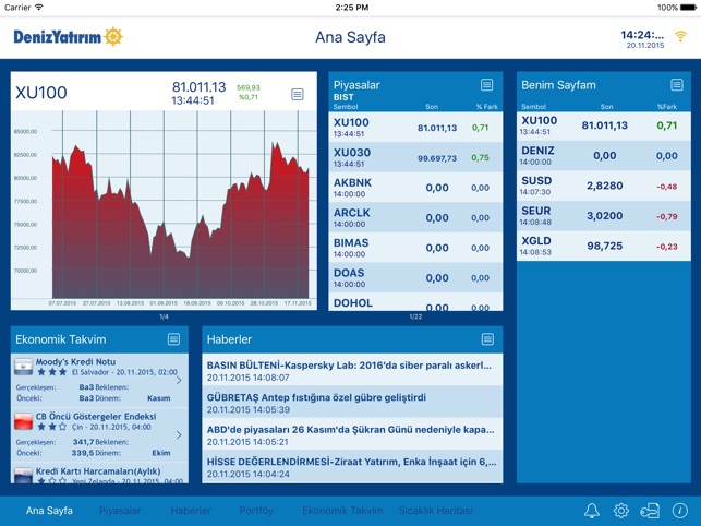 DenizTrader HD