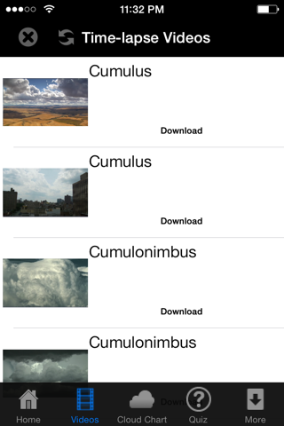 Types of Clouds - Ten Main Cloud Classifications screenshot 4