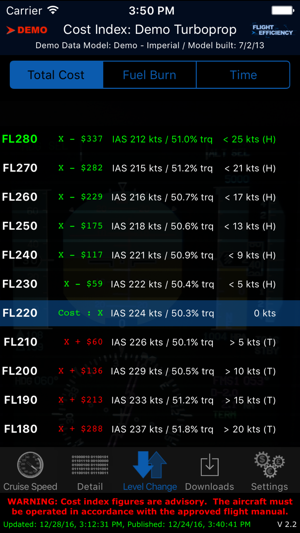 Cost Index(圖4)-速報App