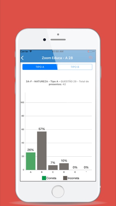 How to cancel & delete Zoom Educa from iphone & ipad 4