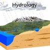 Hydrology Glossary-Study Guide and Terminology
