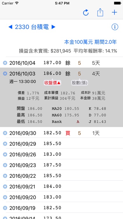 小確幸股票模擬機
