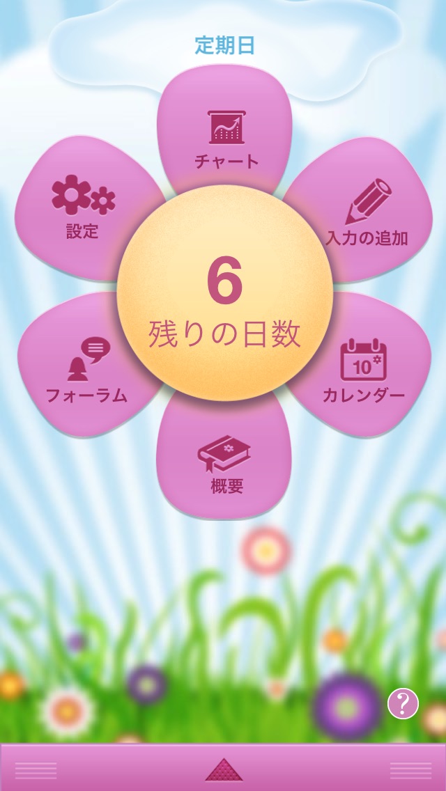 生理日記 (Period Diary)のスクリーンショット1 生理日記 (Period Diary)のスクリーンショット1
