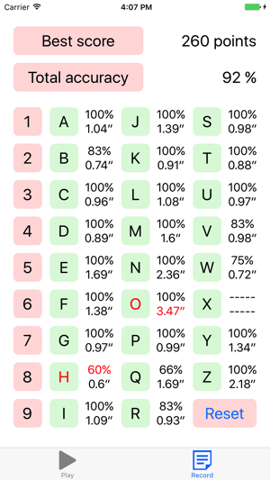 Pythagorean numerology learning(圖2)-速報App