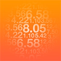 Intelligent Unit Converter pour PC