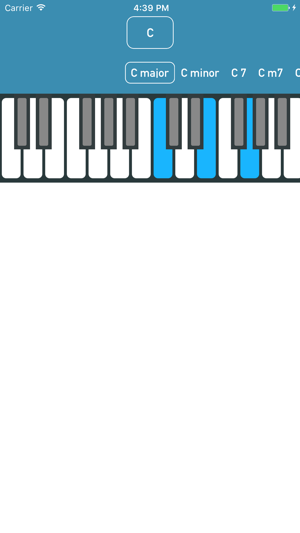 Chords for Piano