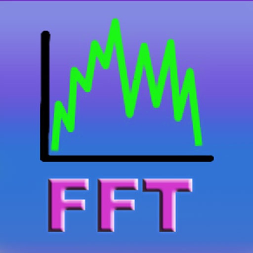FFT