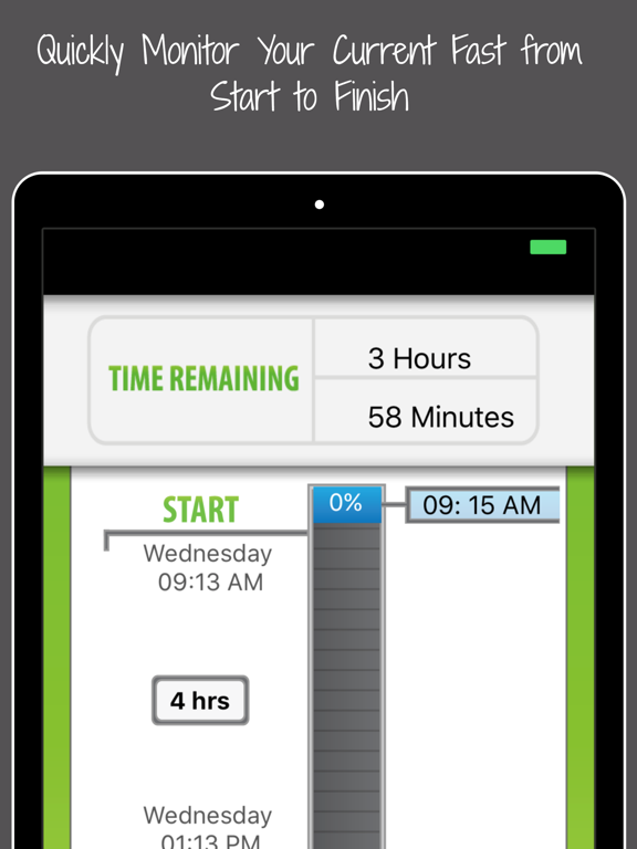 Intermittent Fasting & Calories Diet Trackerのおすすめ画像3