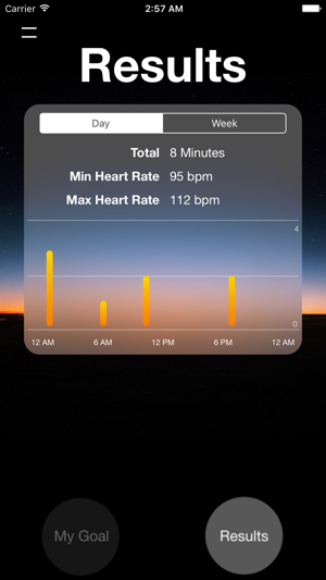 Mindful Stats - Track your mindful minutes(圖2)-速報App