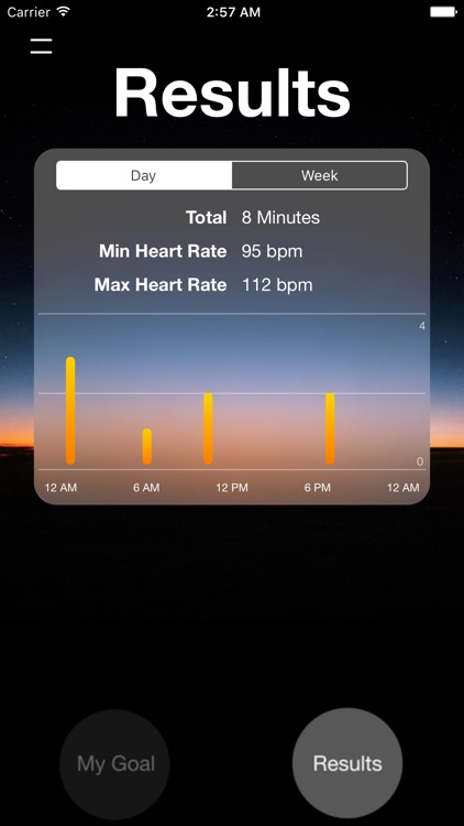 Mindful Stats - Track your mindful minutes