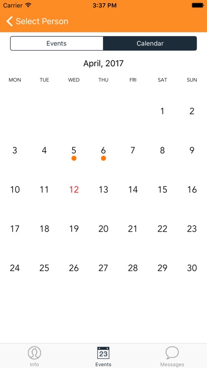 Fastroi Omaisviestintä