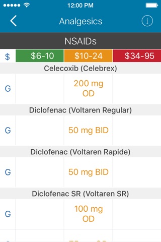 Drug Cost Compare screenshot 4