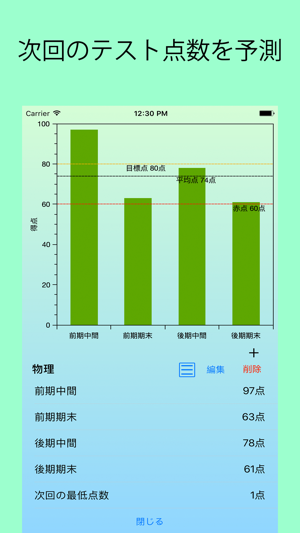 StudyAlpha - テスト管理、課題管理アプリ(圖2)-速報App