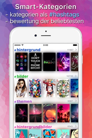 Top Chart of Wallpapers & Hot Backgrounds App screenshot 2