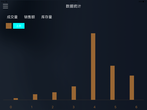 蝶掌柜 screenshot 3